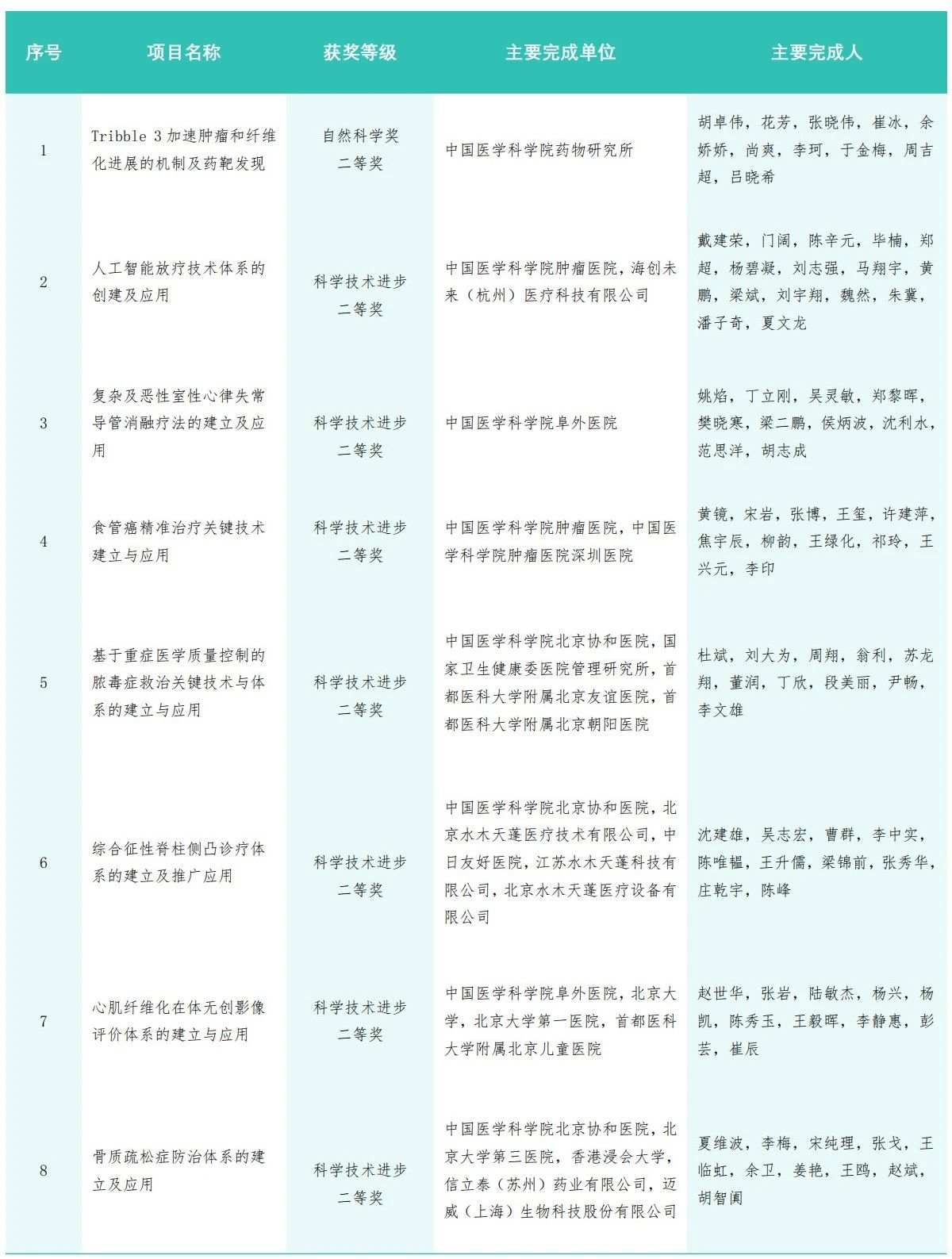 7f46ec0ae0bb44dba6ac85ae0e9c1b3b.jpg 7f46ec0ae0bb44dba6ac85ae0e9c1b3b.jpg